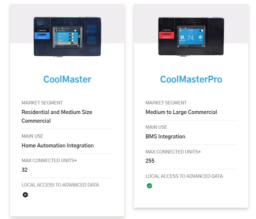 CoolMasterNet (с которым мы всегда работали) больше не поставляется, ему на смену пришли CoolMaster и CoolMasterPro | Сетка — социальная сеть от hh.ru