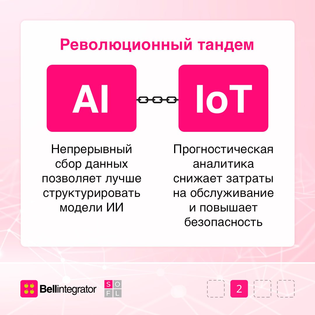 Экосистема AIoT создает новые возможности для бизнеса 💻
AI и IoT — мощный революционный тандем, который кардинально меняет подход к управлению | Сетка — социальная сеть от hh.ru
