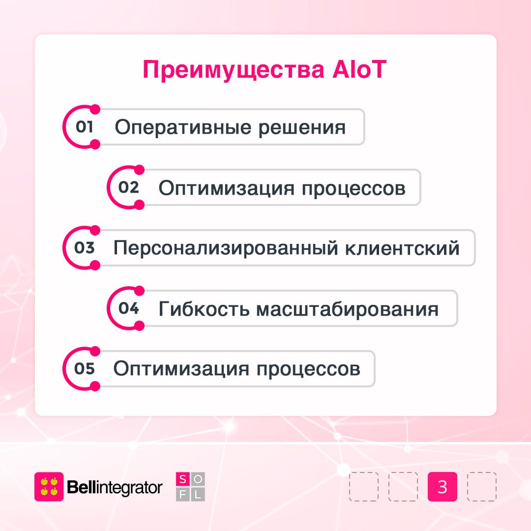 Экосистема AIoT создает новые возможности для бизнеса 💻
AI и IoT — мощный революционный тандем, который кардинально меняет подход к управлению | Сетка — социальная сеть от hh.ru