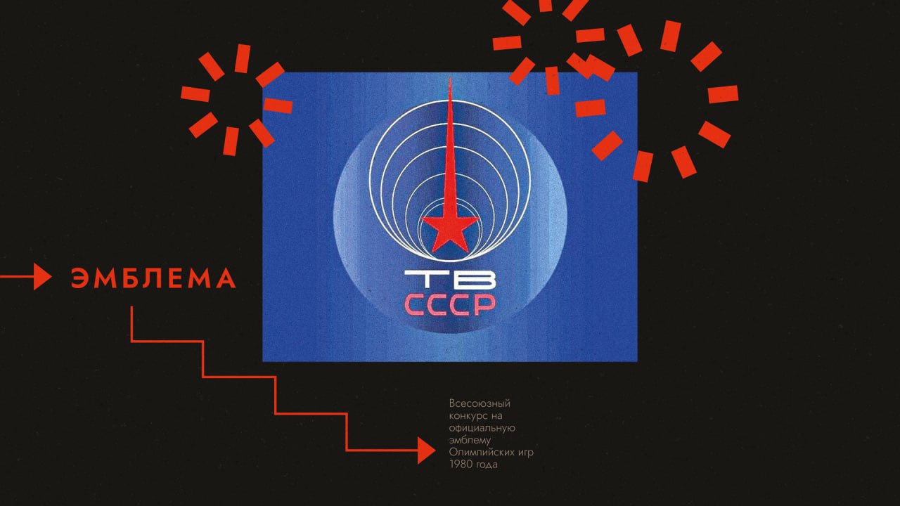 Офигенное визуальное исследование Олимпиады 80 от Егора Мызника. Егор — креативный директор Plenum, я писал про их классный проект по созданию туристической навигации в Рязани | Сетка — социальная сеть от hh.ru