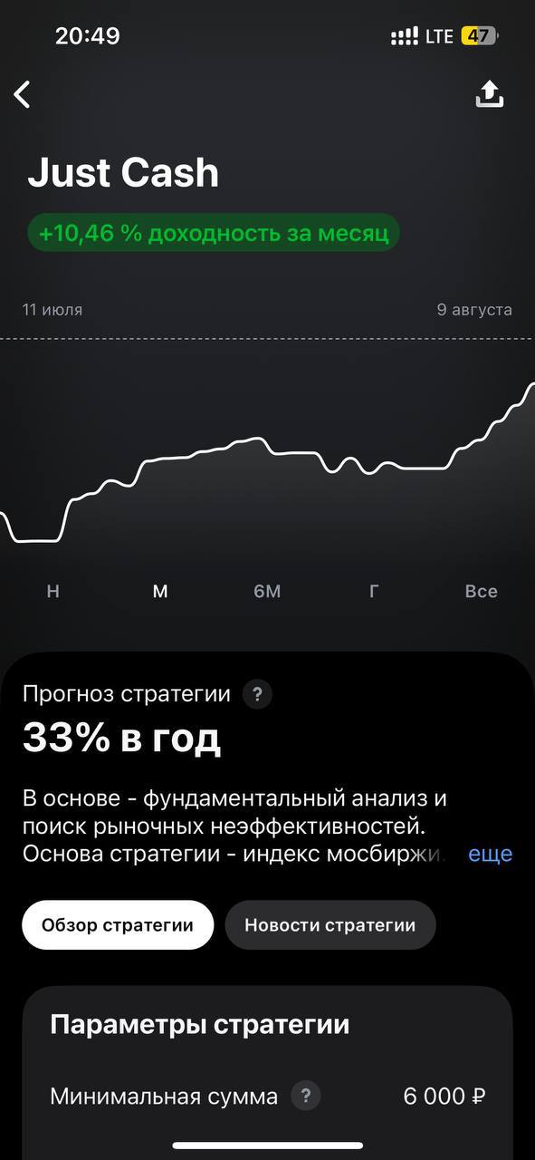 Что такое FOMO?
Это чувство упущенной выгоды.
Например, вы читаете мой канал, и тут я выкладываю вот такое изображение.⤴️
За месяц моя стратегия заработала 10% | Сетка — социальная сеть от hh.ru