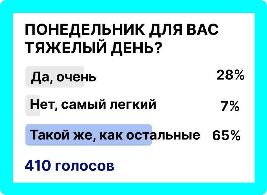 Походу, мы развеяли этот миф😄 | Сетка — социальная сеть от hh.ru