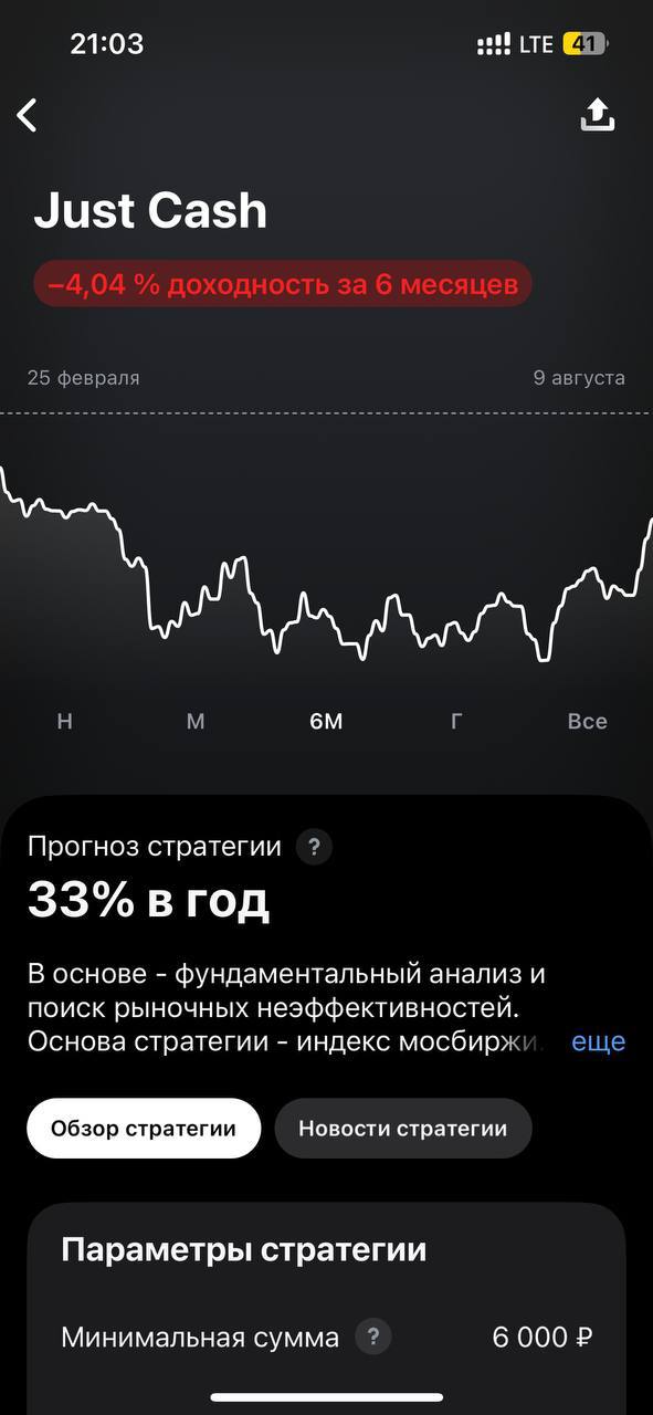 Кстати, обратная сторона «успешного успеха» менее привлекательна.
Тот, кто начал инвестировать со мной полгода назад, только-только подползает к изначально вложенной сумме — и это нормально | Сетка — социальная сеть от hh.ru