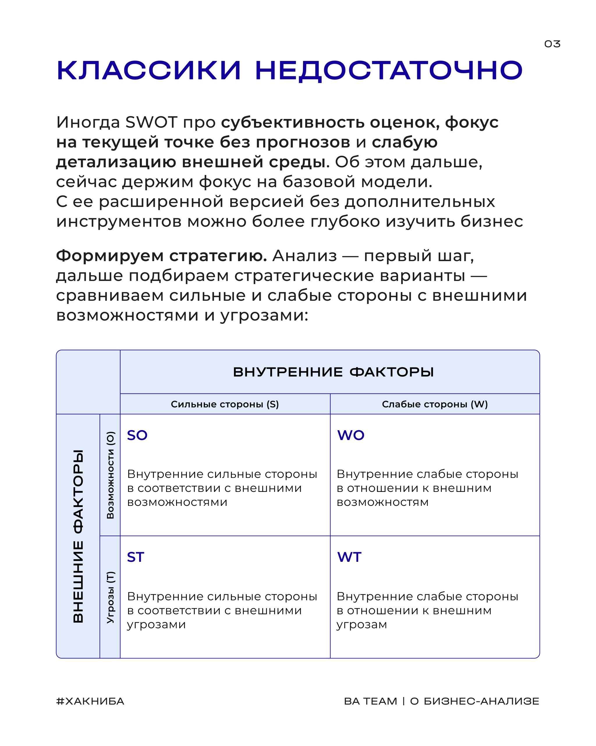 SWOT 2.0: включаем расширение
🧮 Провести базовый SWOT-анализ — полезно, но он показывает только где вы сейчас | Сетка — социальная сеть от hh.ru