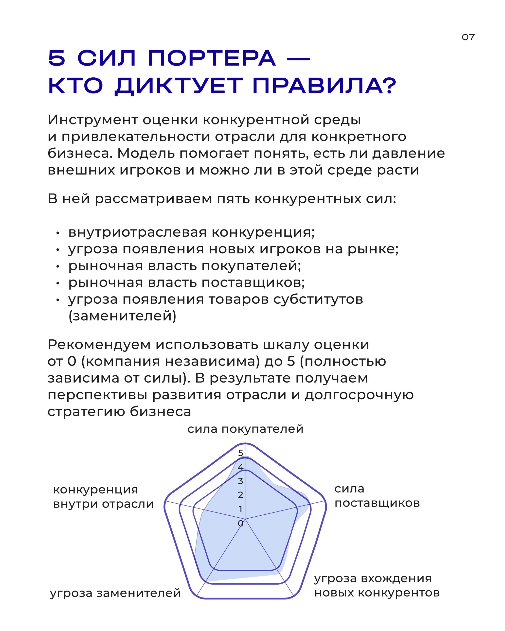 SWOT 2.0: включаем расширение
🧮 Провести базовый SWOT-анализ — полезно, но он показывает только где вы сейчас | Сетка — социальная сеть от hh.ru