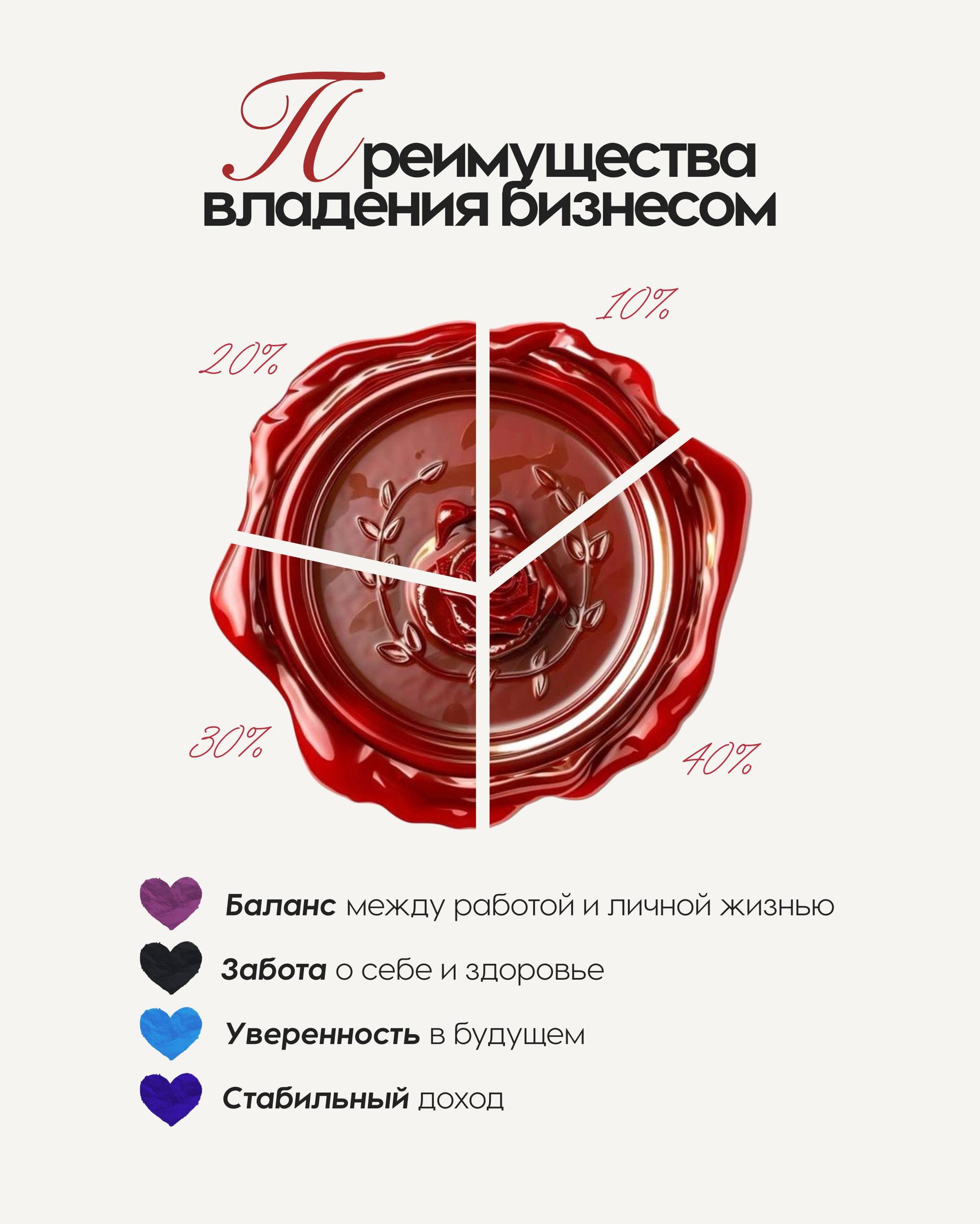 Если ты понял — ты понял | Сетка — социальная сеть от hh.ru