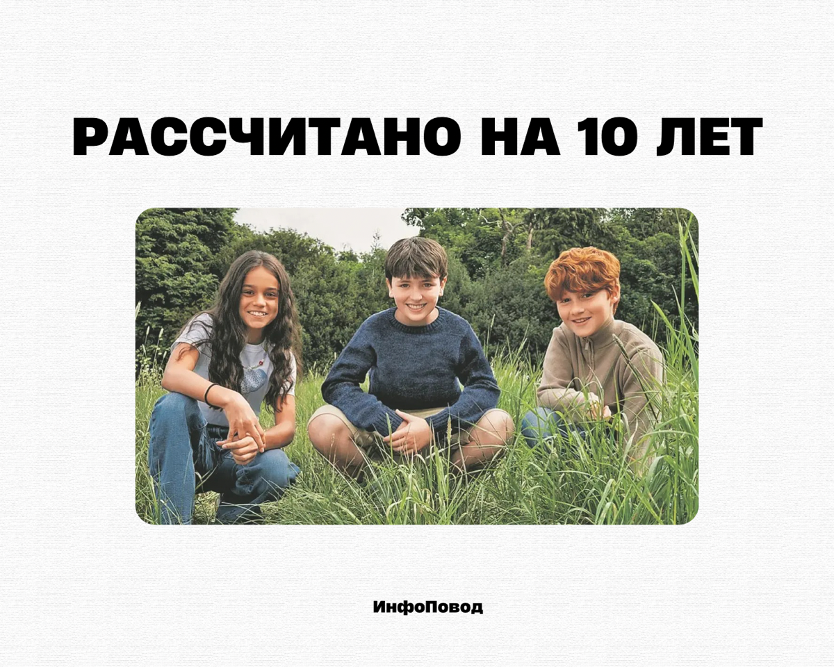 Сериал по «Гарри Поттеру» рассчитан на 10 лет | Сетка — социальная сеть от hh.ru