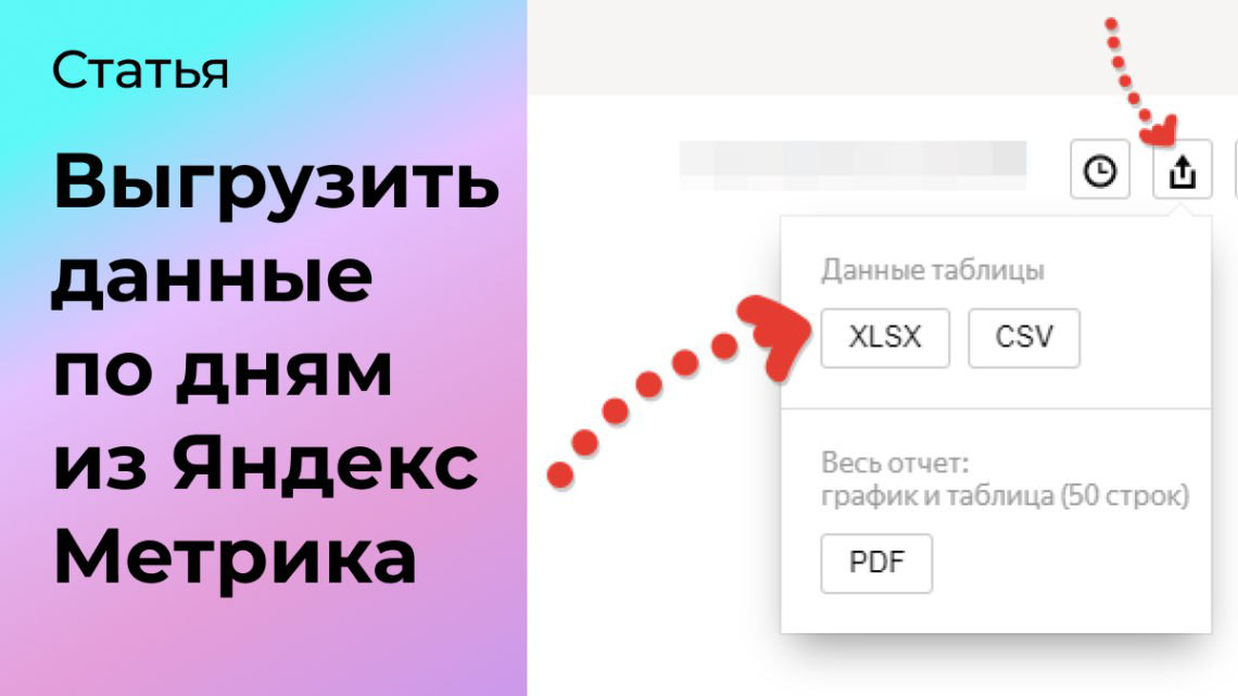 Как выгрузить данные по дням из Яндекс Метрика | Сетка — социальная сеть от hh.ru