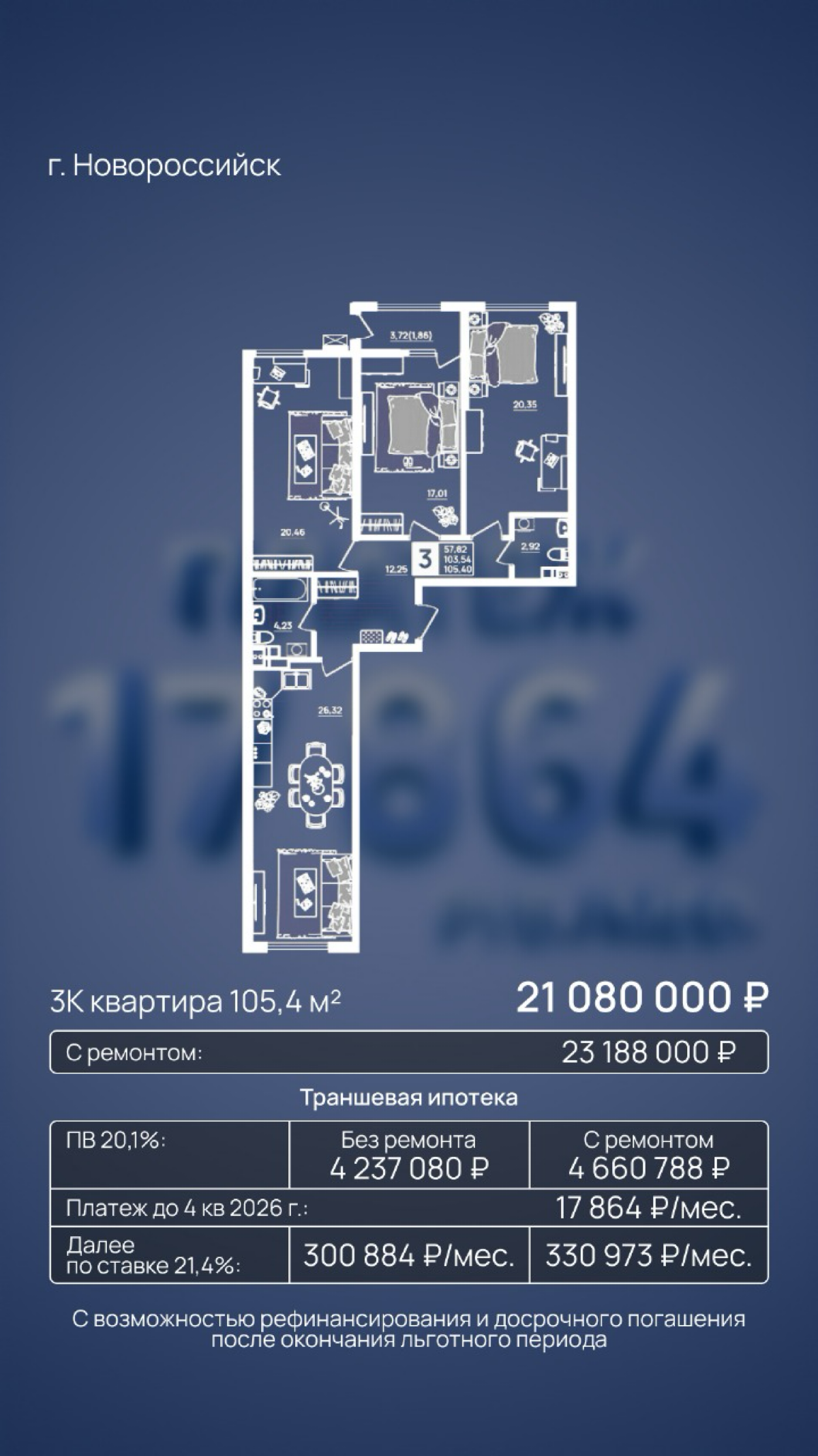 ⭐️ Траншевая ипотека - это… | Сетка — социальная сеть от hh.ru