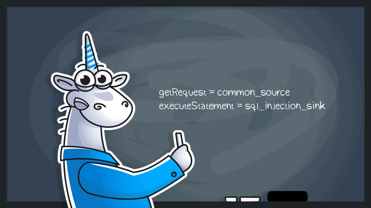 Начиная с версии PVS-Studio 7.38, Java анализатор вслед за двумя братьями C# и C поддерживает пользовательские аннотации в формате JSON | Сетка — социальная сеть от hh.ru
