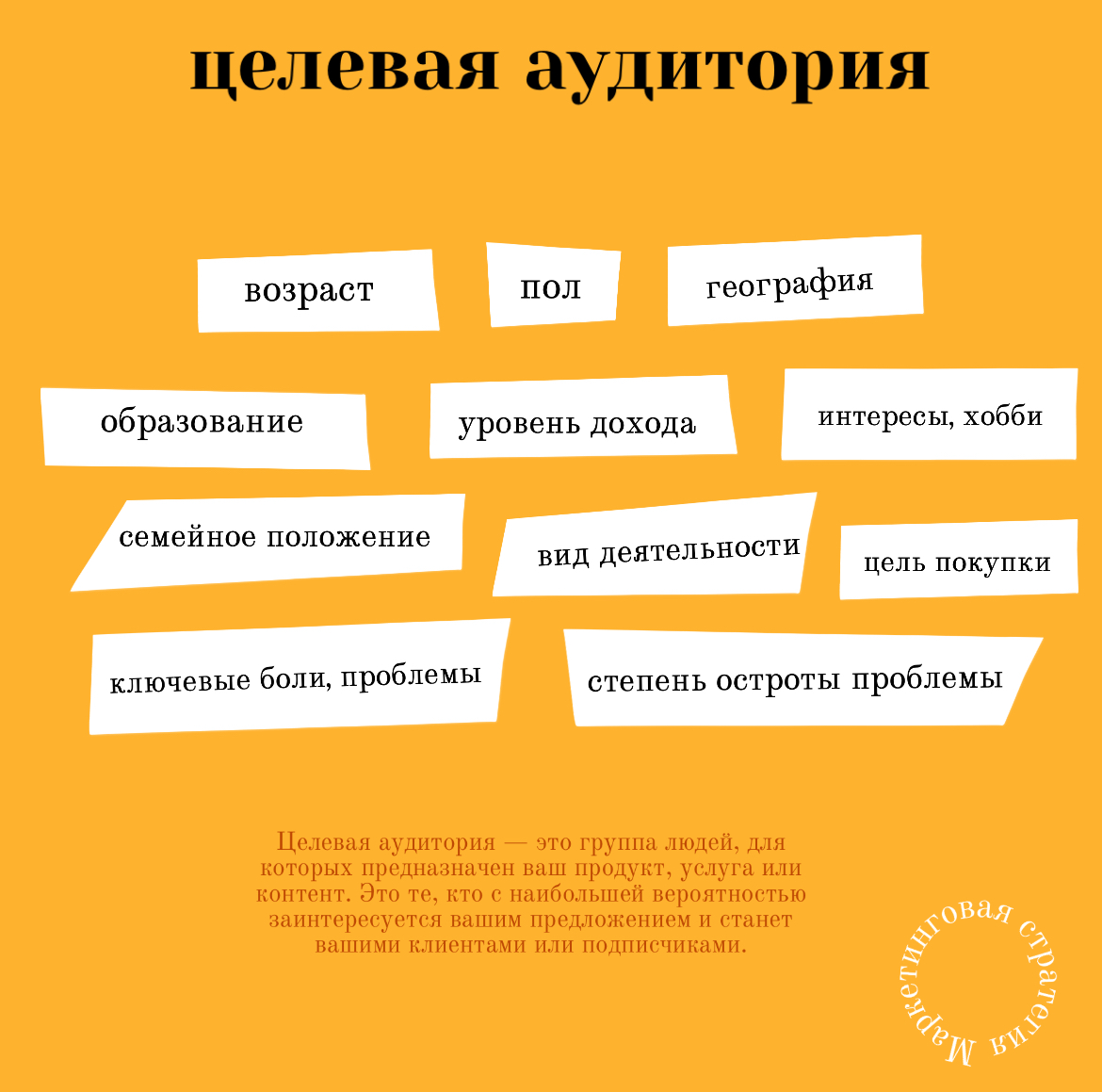 🎯Почему важно знать свою целевую аудиторию? | Сетка — социальная сеть от hh.ru