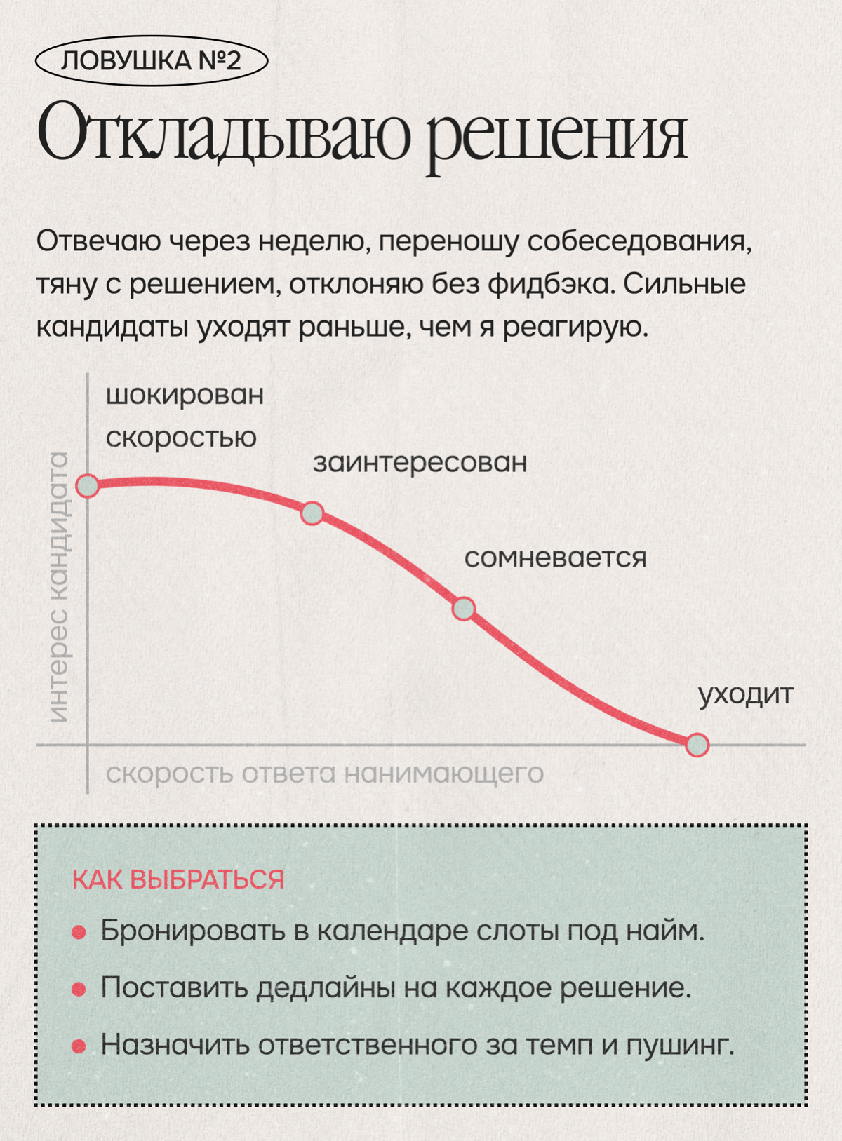 Пять ловушек найма или как понять, что я мешаю процессу | Сетка — социальная сеть от hh.ru