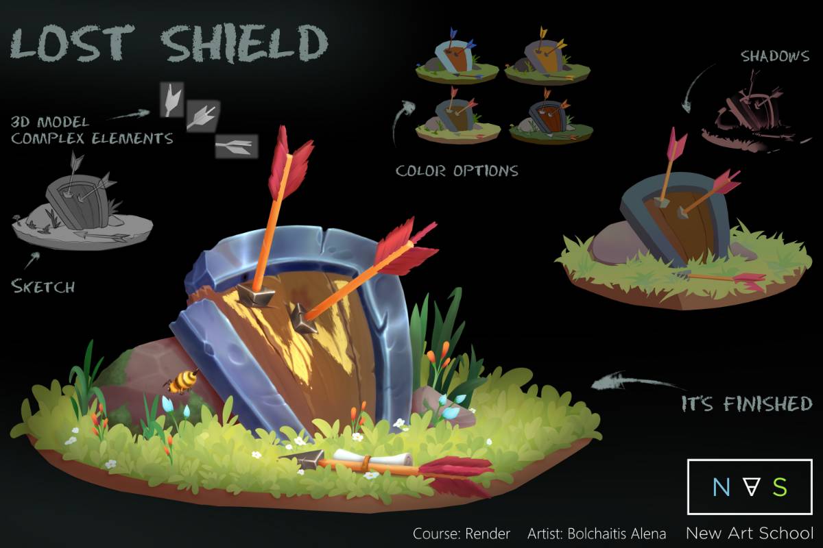 Алена Болчайтис | Сетка — социальная сеть от hh.ru