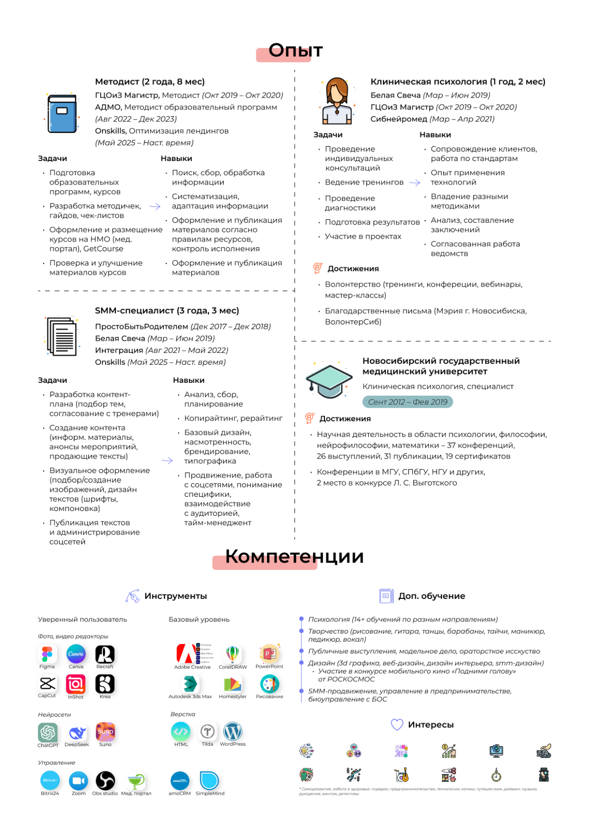 Как я сделала CV: и зачем вам тоже стоит попробовать | Сетка — социальная сеть от hh.ru