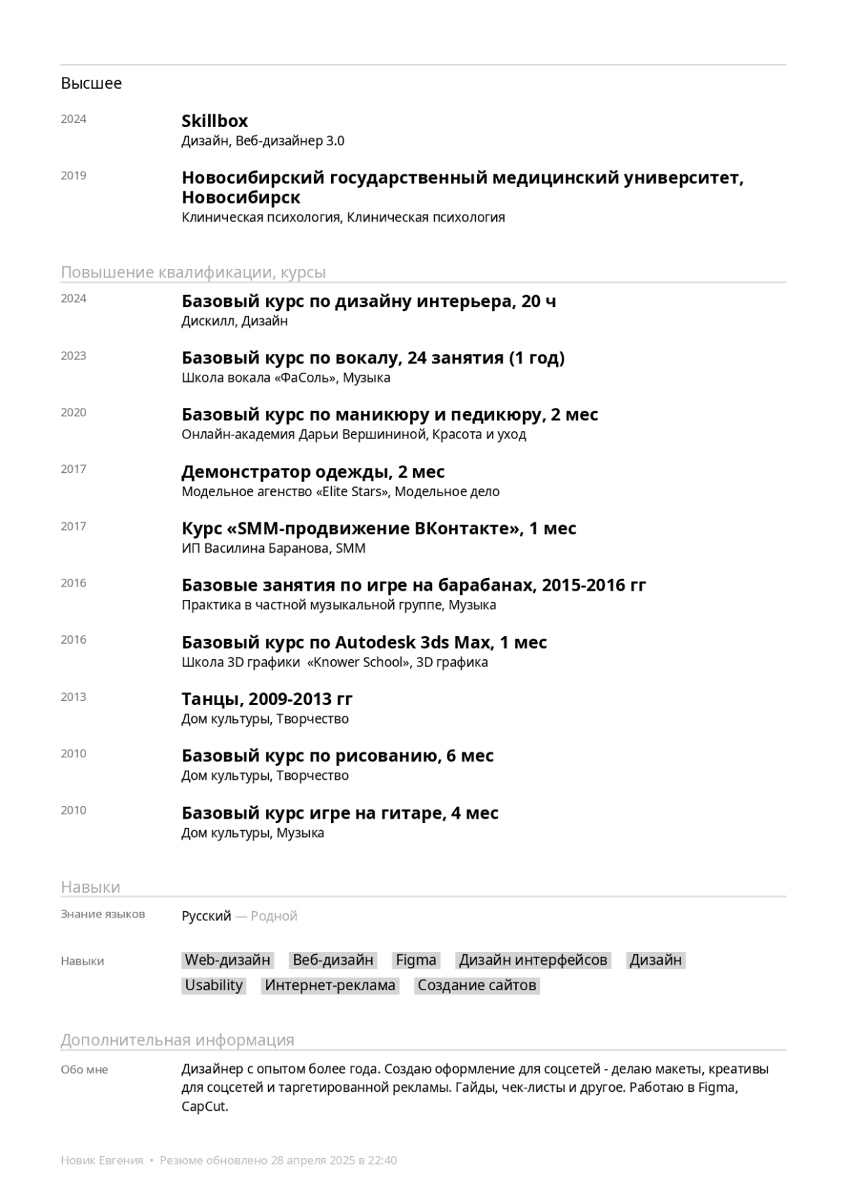 Как я сделала CV: и зачем вам тоже стоит попробовать | Сетка — социальная сеть от hh.ru
