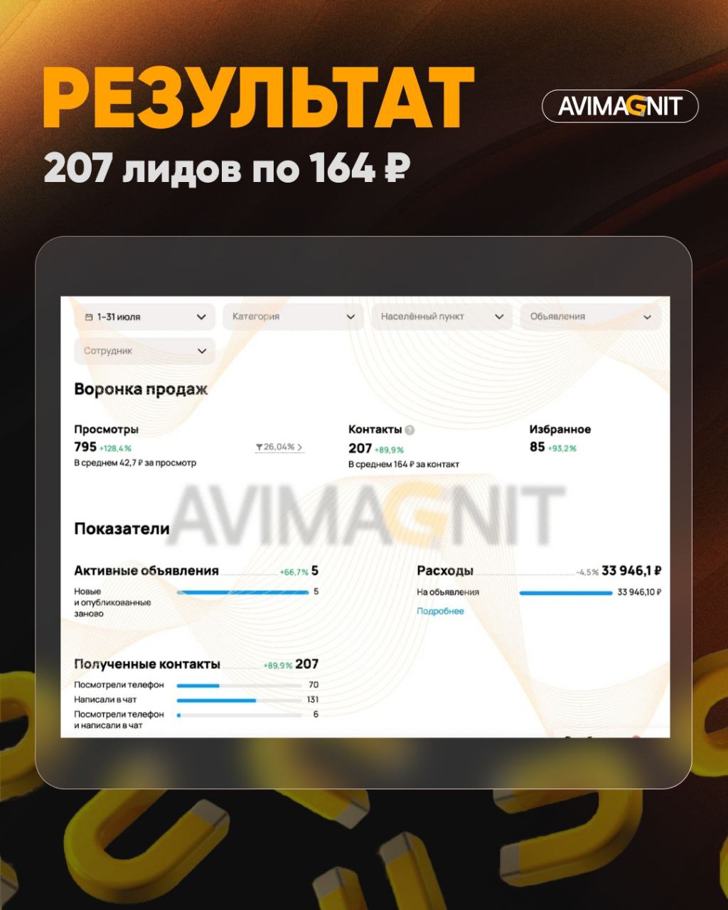 🔘🔘🔘🔘
Кейсы лучше всего показывают результаты нашей работы!
Сегодня расскажу про
продвижение услуг клининга | Сетка — социальная сеть от hh.ru