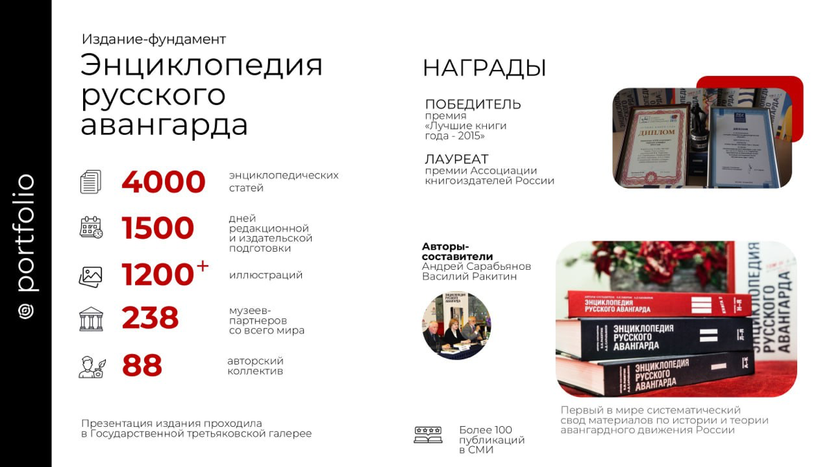 «Энциклопедия русского авангарда» — мой фундамент | Сетка — социальная сеть от hh.ru