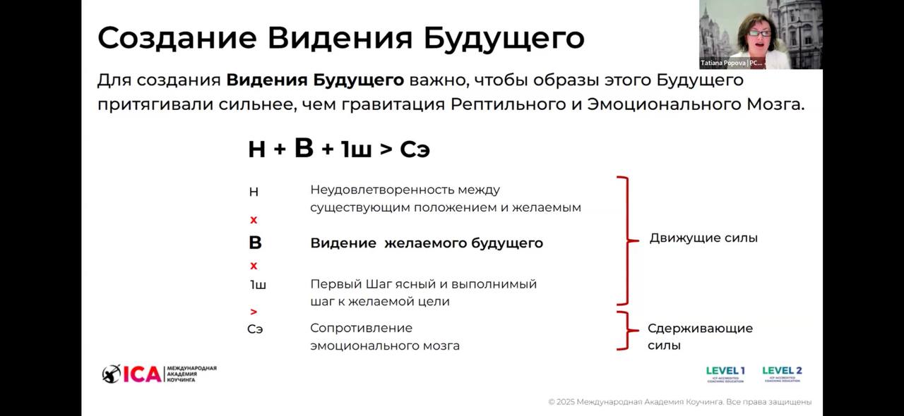 Давно не выходил на связь и вам не рассказывал, что у нас происходит. А там и новые проекты и подходы новые применяем, позже поделюсь | Сетка — социальная сеть от hh.ru