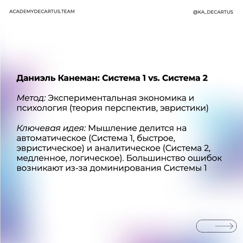 Гари Маркус в «Несовершенном человеке» раскрывает главный парадокс: наш мозг — не идеальная «машина логики», а набор эволюционных компромиссов | Сетка — социальная сеть от hh.ru