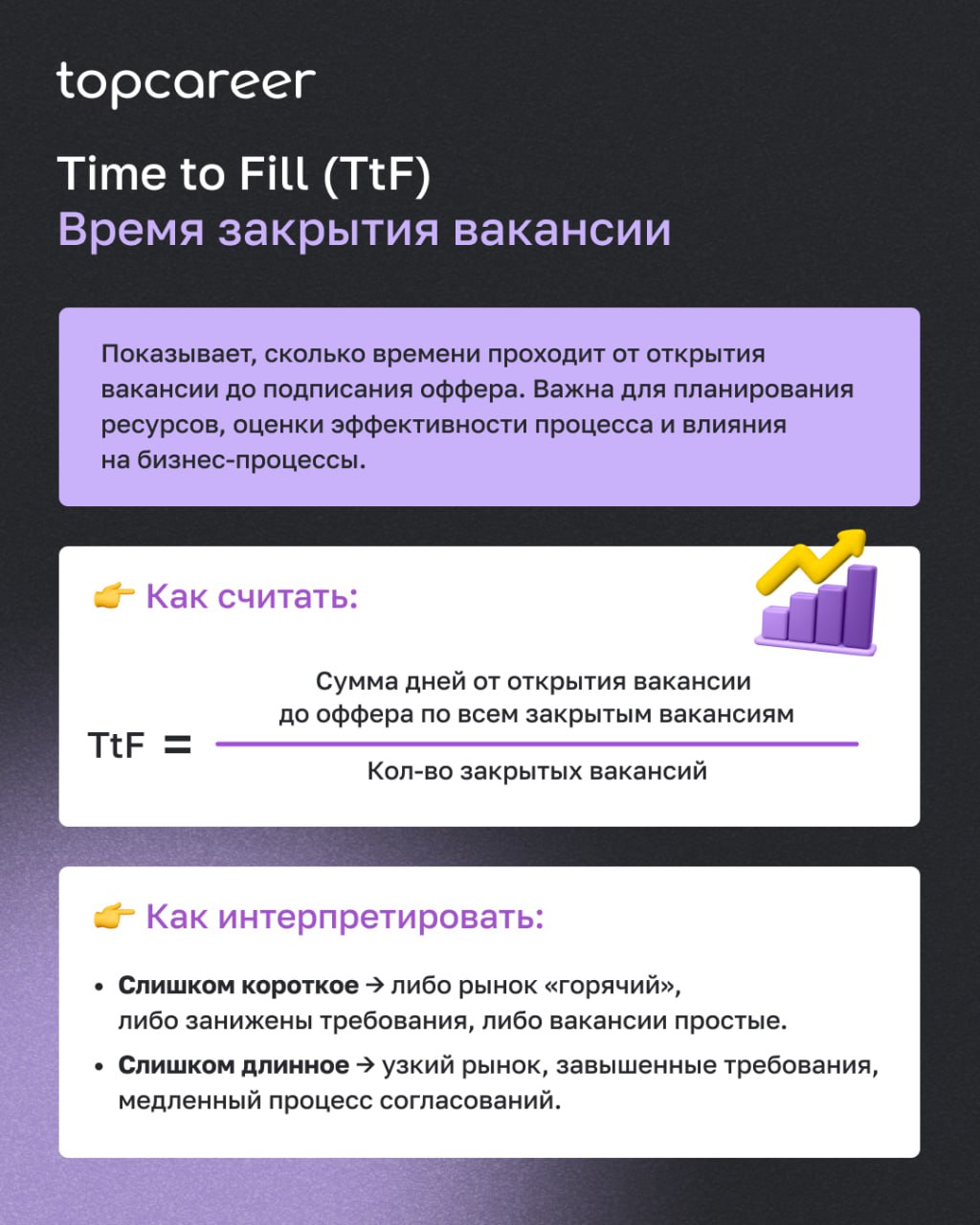 Если вы оцениваете работу подбора только по количеству закрытых вакансий — вы теряете до половины картины | Сетка — социальная сеть от hh.ru