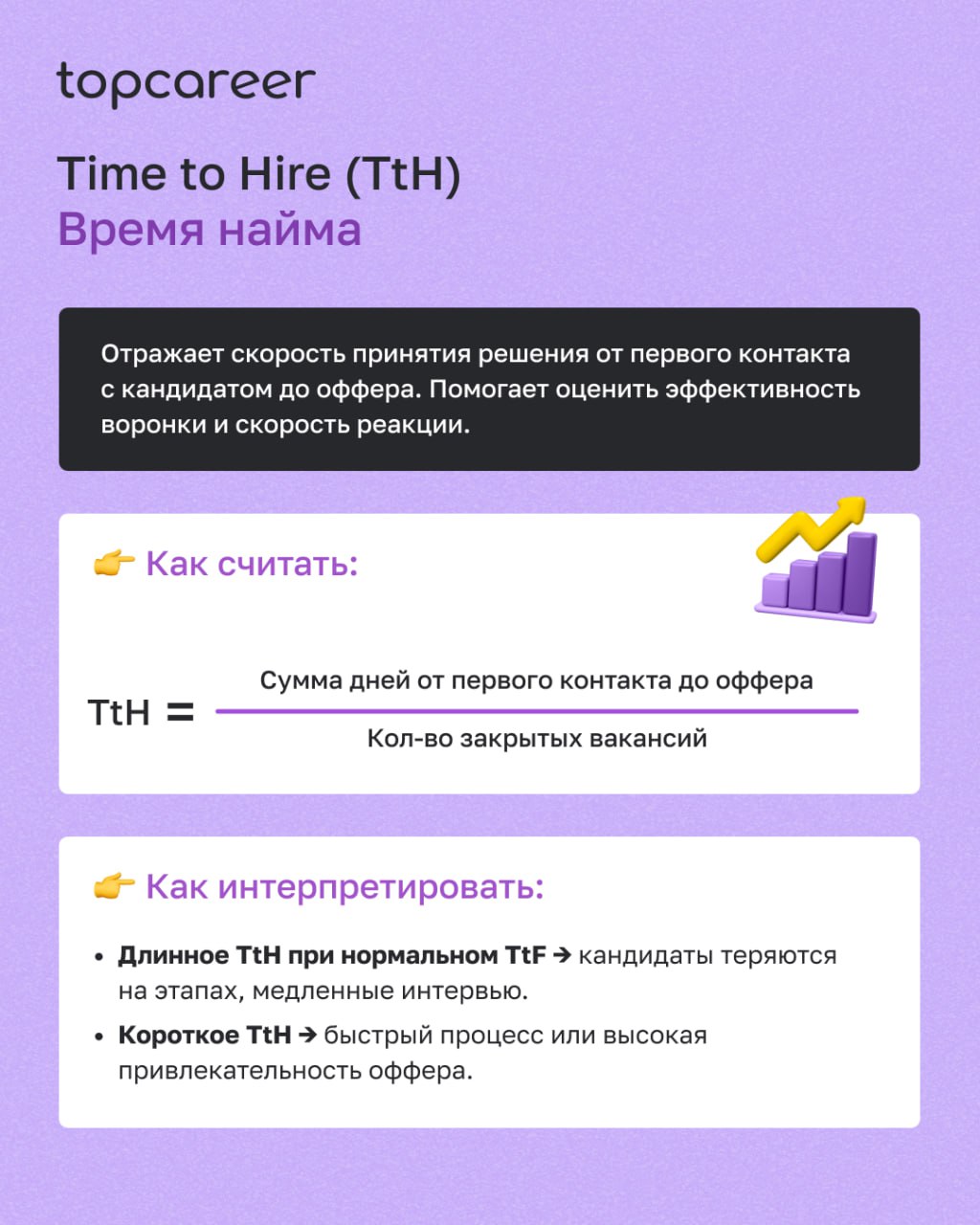 Если вы оцениваете работу подбора только по количеству закрытых вакансий — вы теряете до половины картины | Сетка — социальная сеть от hh.ru