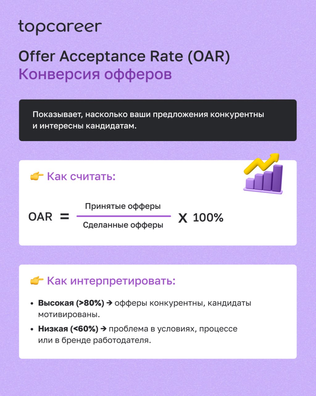 Если вы оцениваете работу подбора только по количеству закрытых вакансий — вы теряете до половины картины | Сетка — социальная сеть от hh.ru