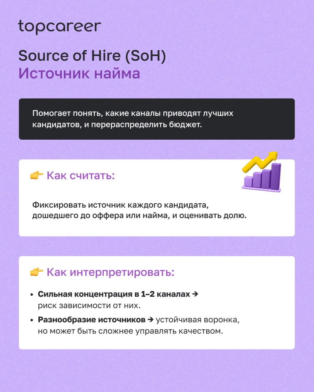 Если вы оцениваете работу подбора только по количеству закрытых вакансий — вы теряете до половины картины | Сетка — социальная сеть от hh.ru