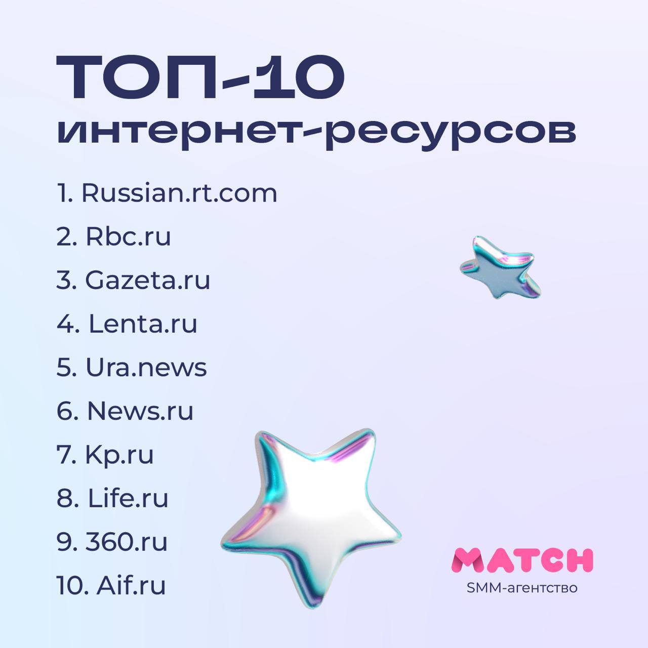 💡 С чего начать попадание в медиа?
1. Определите цель — зачем вы хотите быть в СМИ: продажи, партнёрки, репутация, найм. От этого зависит выбор площадок и формат подачи.
2 | Сетка — социальная сеть от hh.ru