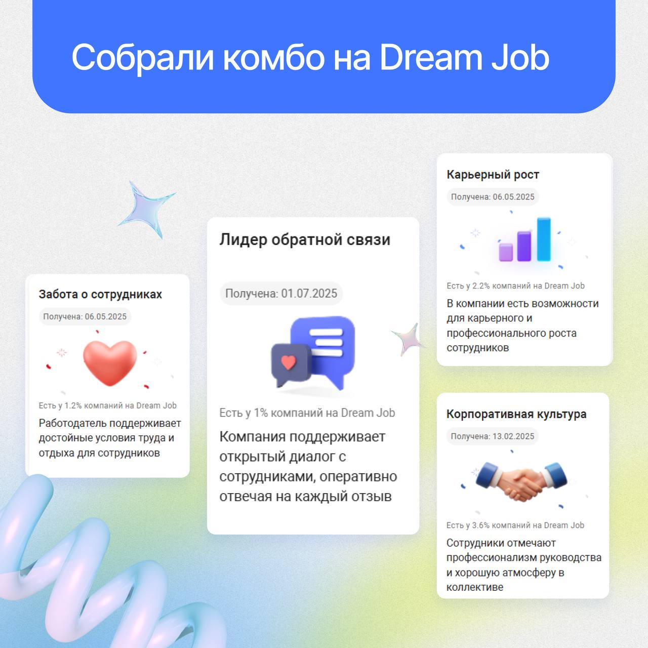 Lad снова в числе лучших — и снова за внимание к каждому🥰
Dream Job присудил нам звание «Лидер обратной связи» — за открытый диалог и 100% ответов на отзывы. Мы действительно читаем все отзывы | Сетка — социальная сеть от hh.ru
