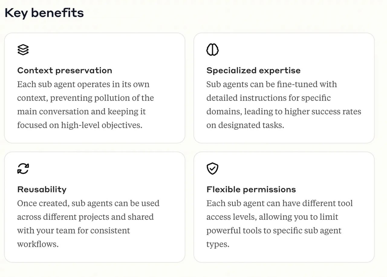 Теперь мы командуем армиями специализированных ИИ-агентов.
Подагенты Claude Code могут писать, проверять и защищать ваш код в унисон | Сетка — социальная сеть от hh.ru