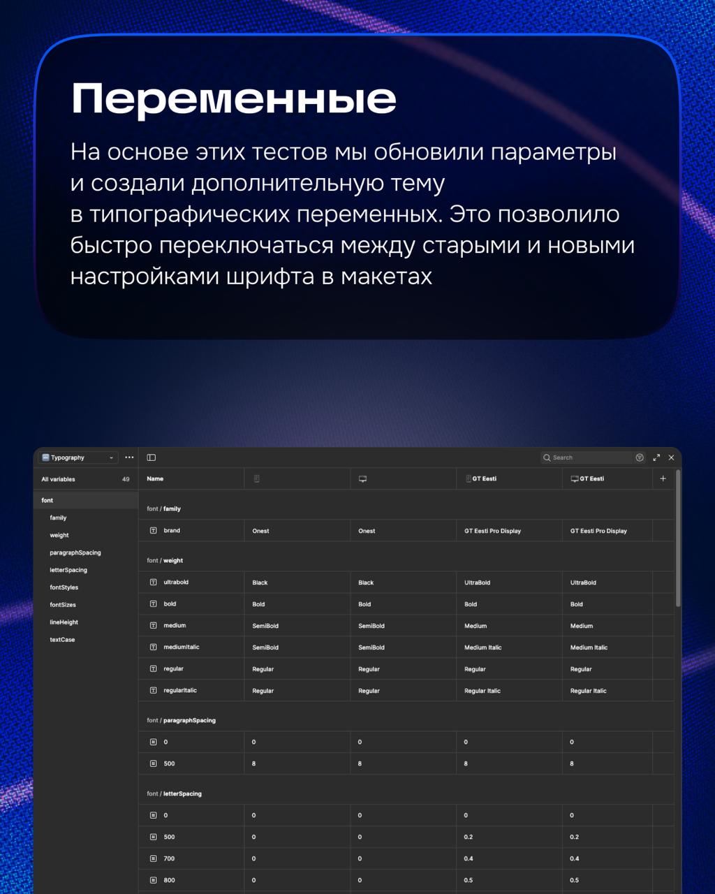 Привет!
В завершение расскажу о том, как наша команда работает с типографикой.
Вы скорее всего уже заметили, что в Ozon поменялся шрифт. Возможно, даже читали об этом в посте на нашем канале | Сетка — социальная сеть от hh.ru
