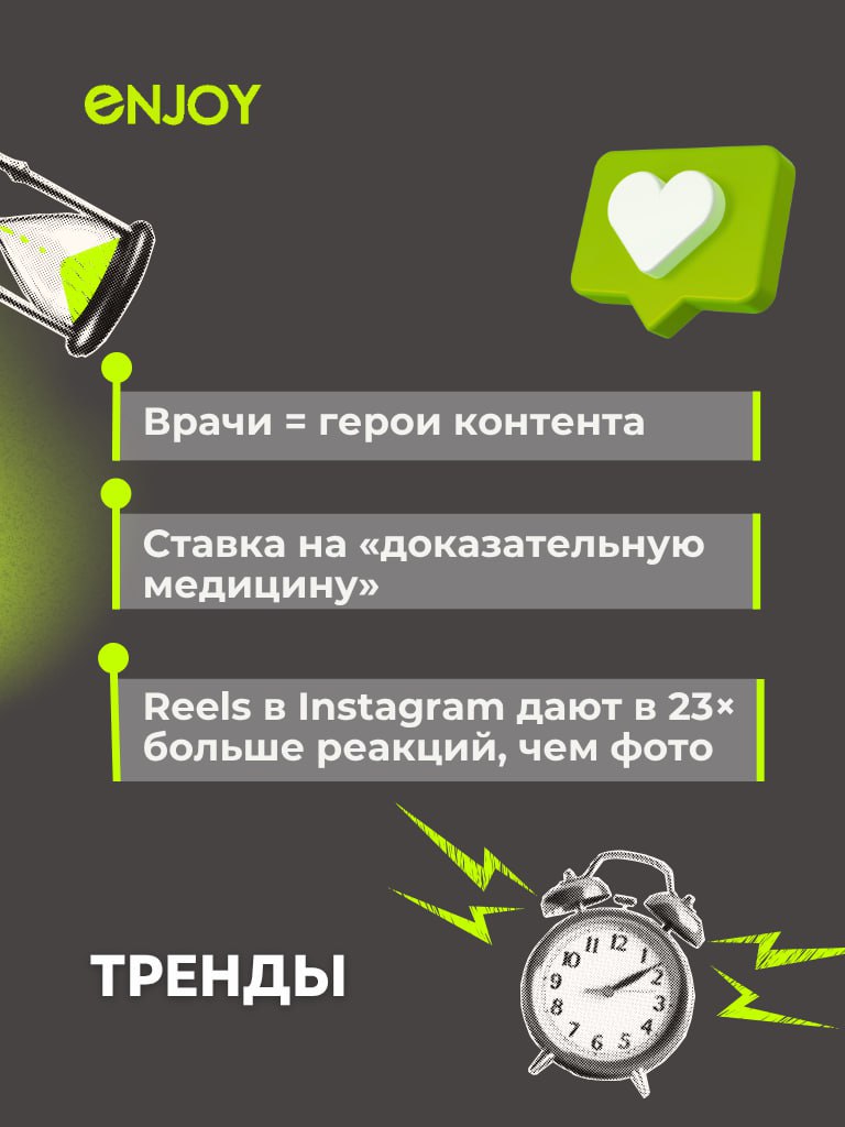 🤩Медицинский SMM в 2025: цифры, выводы, тренды🤩
Совместное исследование LiveDune и агентства Димед показало: медицинский SMM в России становится зрелым — и он больше не про «белозубые лица из фотобанк... | Сетка — социальная сеть от hh.ru