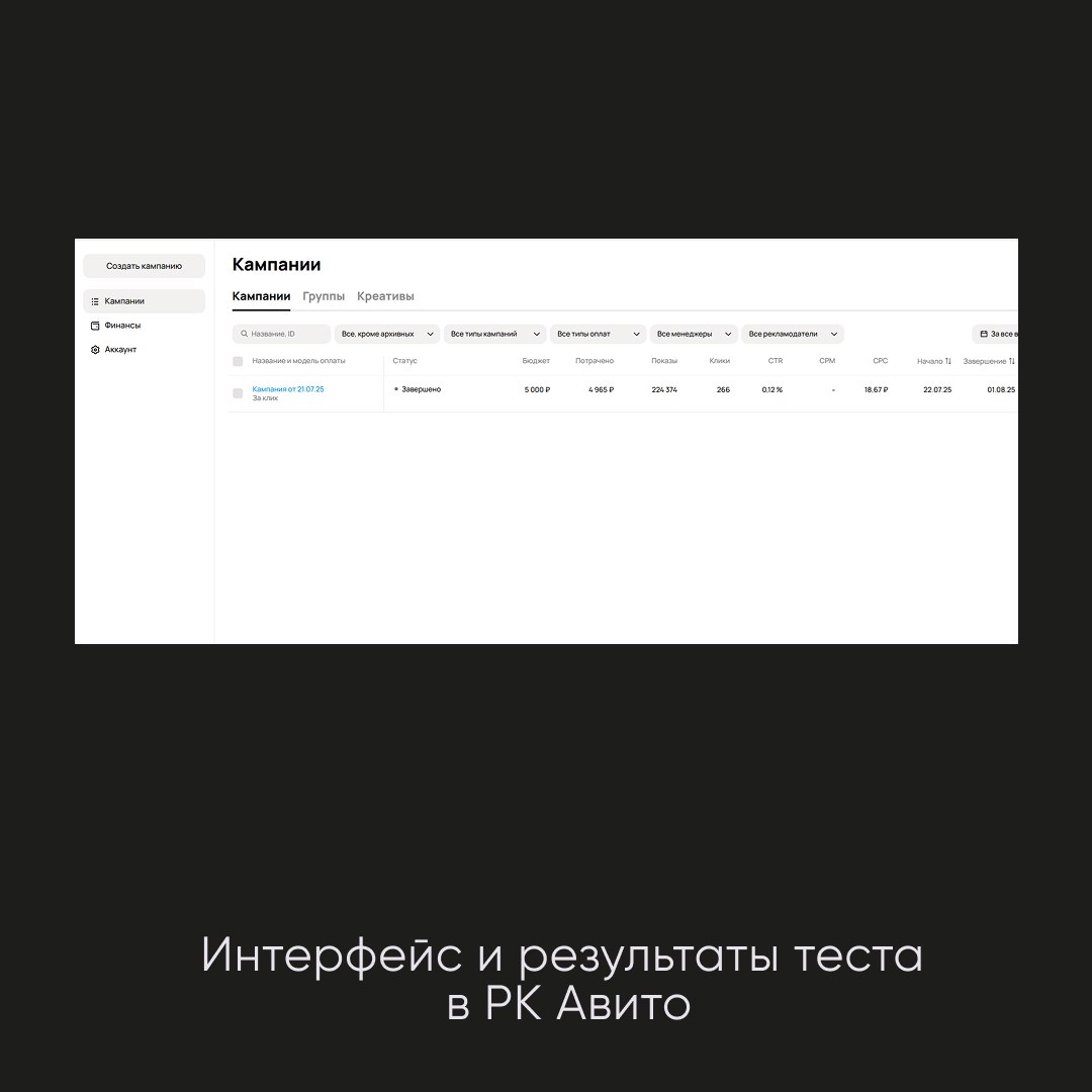 В начале лета 2025 Авито Реклама представила новый рекламный кабинет, совершенно непохожий на стандартное продвижение объявлений на Авито | Сетка — социальная сеть от hh.ru
