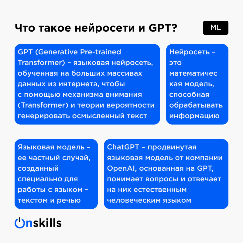 Как работает нейросеть, которой пользуются миллионы | Сетка — социальная сеть от hh.ru