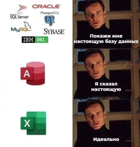 Логи, теги, флоу: невидимая карта вашего клика | Сетка — социальная сеть от hh.ru
