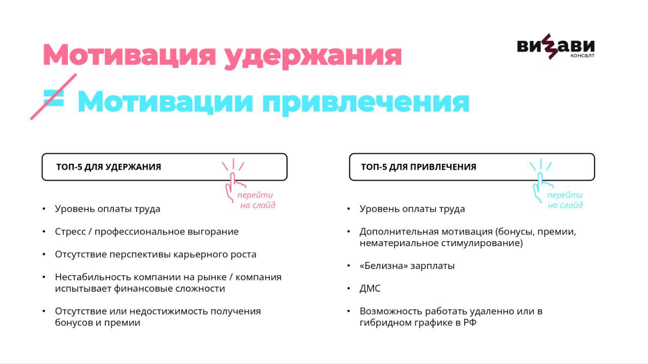 🔥 Исследование от ВИЗАВИ: что происходит с текучкой кадров?
Привет, друзья.
Некоторое время назад участвовала в конференции, где выступали коллеги из ВИЗАВИ | Сетка — социальная сеть от hh.ru