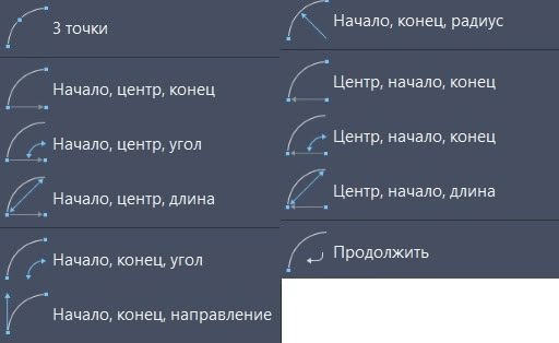 Какая дуга самая лучшая? | Сетка — социальная сеть от hh.ru
