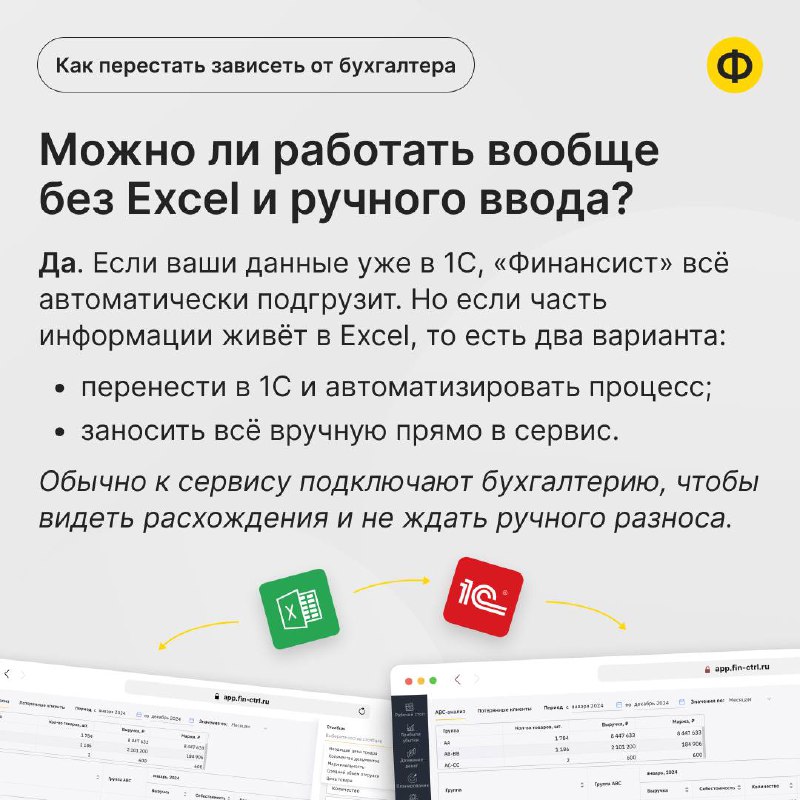 Как перестать зависеть от бухгалтера и видеть финансы самому: мини-FAQ для собственников 📌
Недавно к нам обратились два собственника, у которых свой интернет-магазин, розница и торговля на маркетплейс... | Сетка — социальная сеть от hh.ru