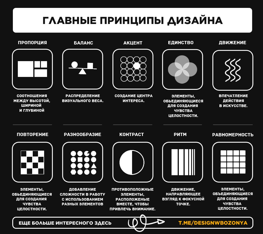 Главные принципы дизайна. | Сетка — социальная сеть от hh.ru