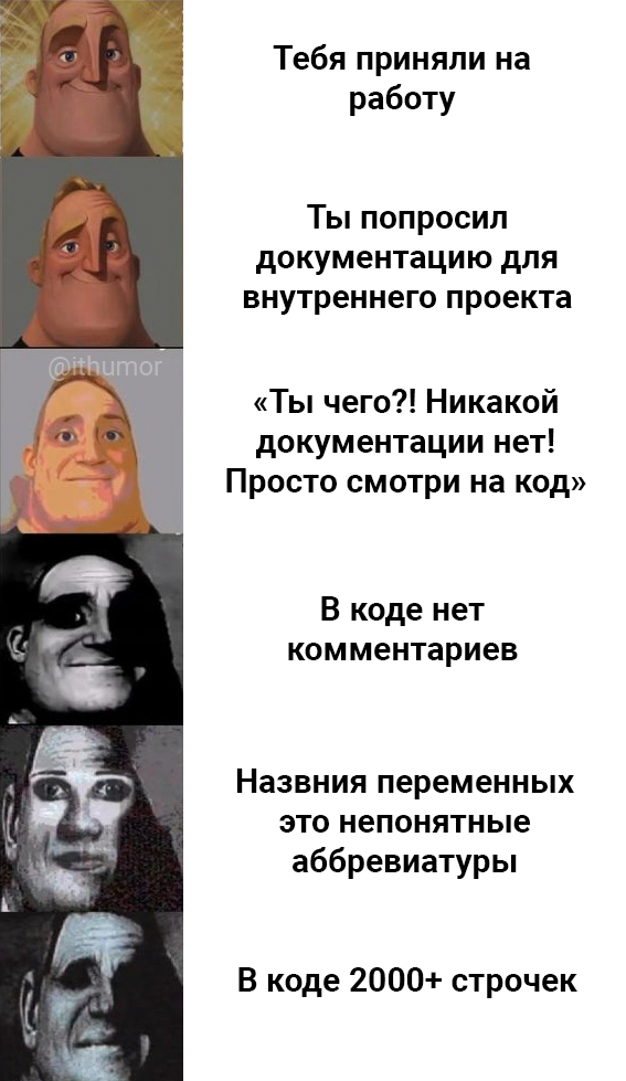 Ты молодец: прошёл огонь, воду, медные трубы и бесконечные | Сетка — социальная сеть от hh.ru
