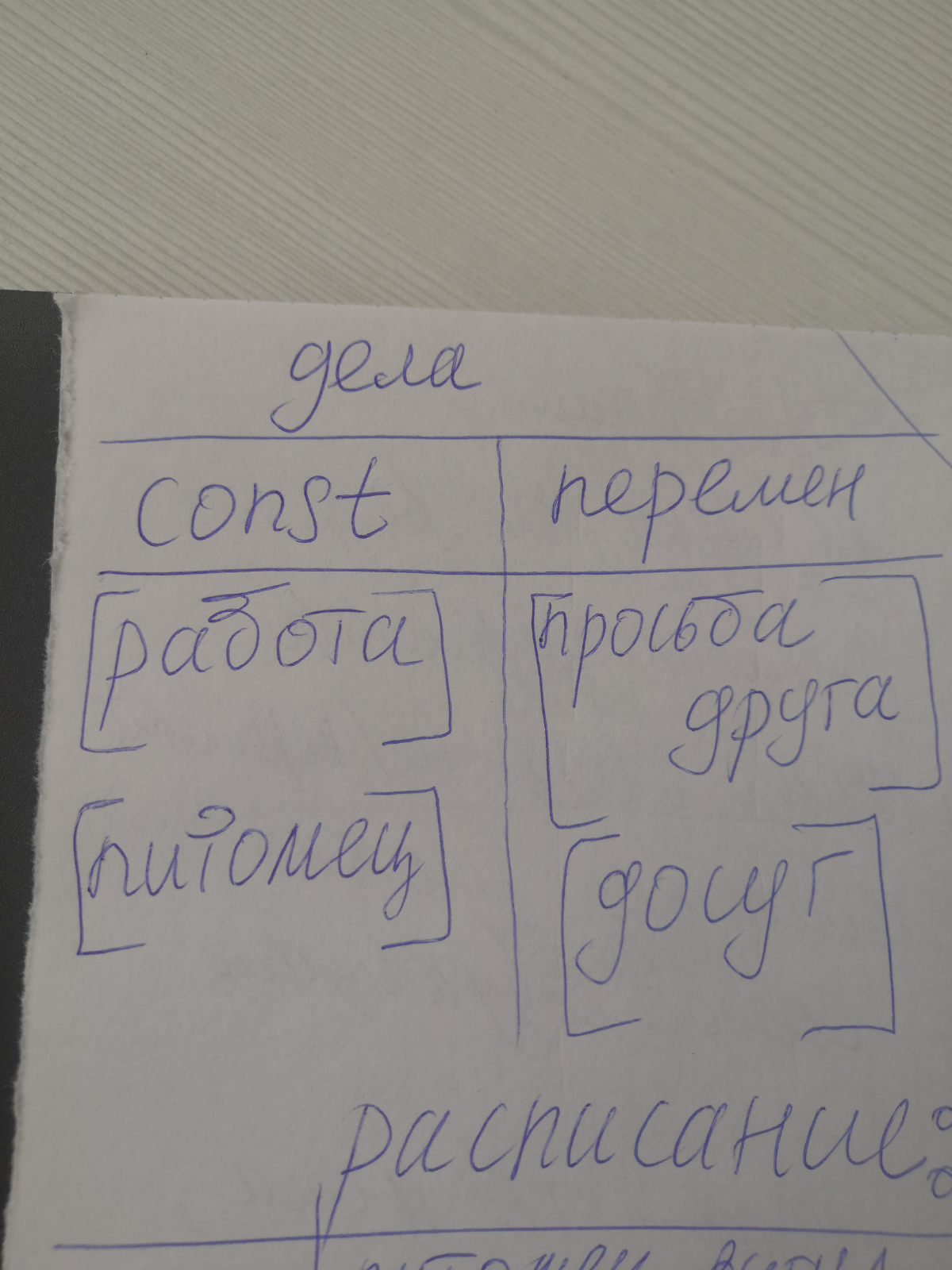 Составление личного расписания | Сетка — социальная сеть от hh.ru