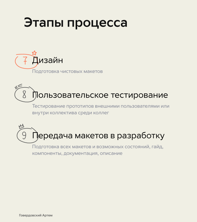 Структуризация дизайн-процесса от дизайн-директора | Сетка — социальная сеть от hh.ru
