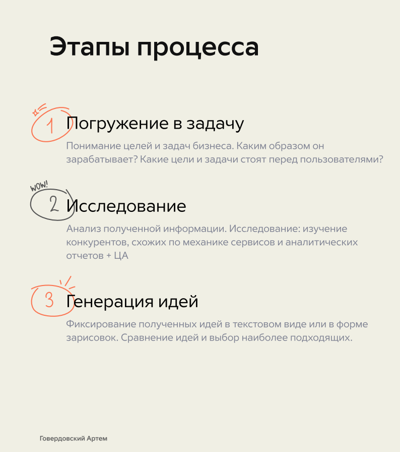 Структуризация дизайн-процесса от дизайн-директора | Сетка — социальная сеть от hh.ru
