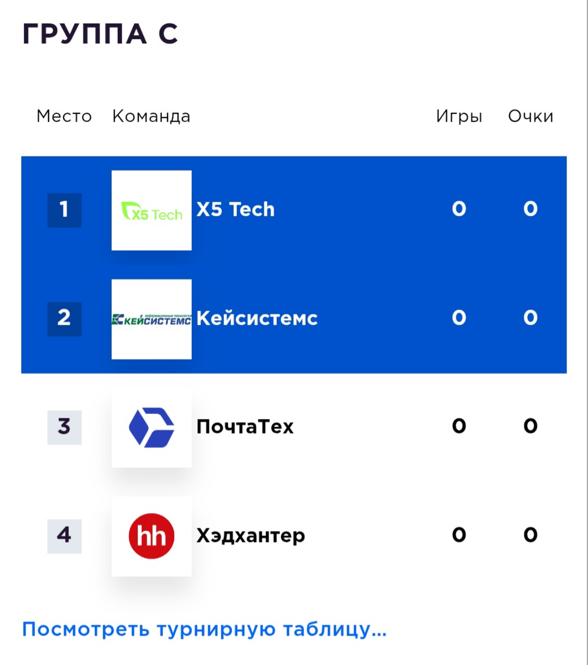 IT "выходит на поле" | Сетка — социальная сеть от hh.ru