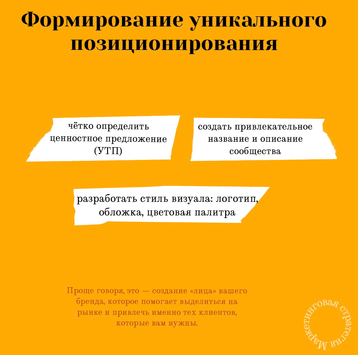 Формирование уникального позиционирования | Сетка — социальная сеть от hh.ru