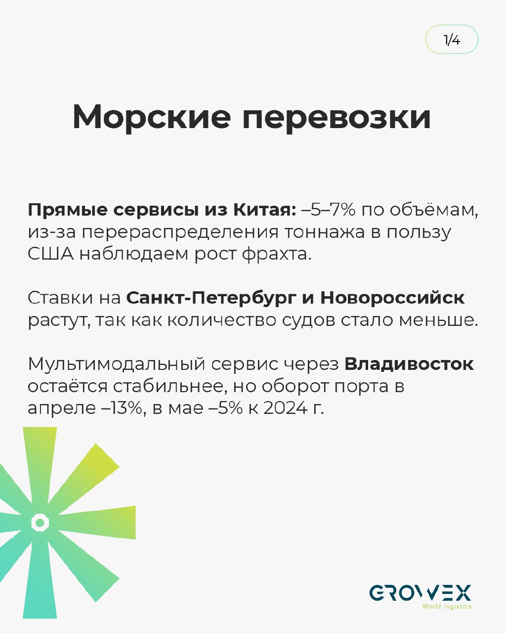 Анализ первого полугодия 2025 в логистике: ключевые тренды, цифры и прогнозы по видам транспорта.
#аналитика #логистика | Сетка — социальная сеть от hh.ru
