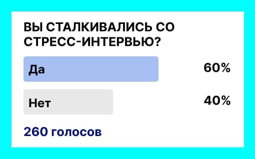СТРЕСС-ИНТЕРВЬЮ – ВЫЖИТЬ И ВЫЙТИ ПОБЕДИТЕЛЕМ 💪 | Сетка — социальная сеть от hh.ru