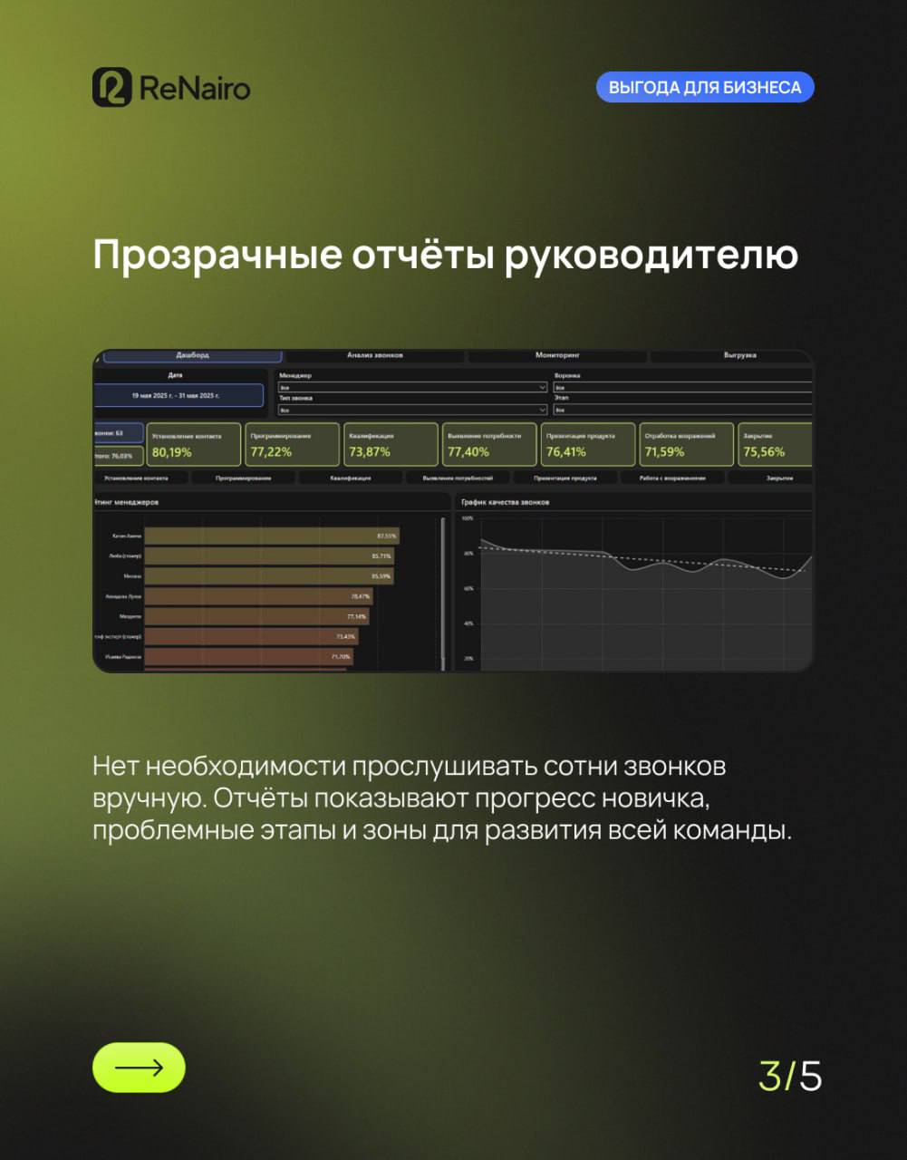 🐳 Новый менеджер в команде?
Без аналитики это обычно:
— тонны скриптов, которые читают с листа;
— пара звонков под присмотром старших коллег;
— бесконечные исправления и корректировки, которые съедают... | Сетка — социальная сеть от hh.ru