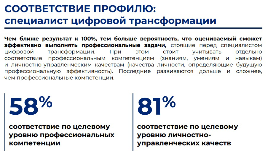 Хард или софт? | Сетка — социальная сеть от hh.ru