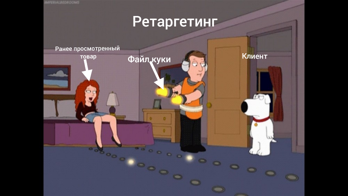 Ретаргетинг и Ремаркетинг в РФ | Сетка — социальная сеть от hh.ru